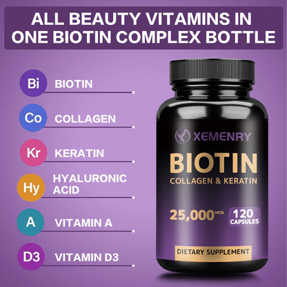 Biotin + Collagen + Keratin + Hyaluronic Acid -Supports Hair Growth, Skin and Nail Beauty Supplements - 120 Capsules