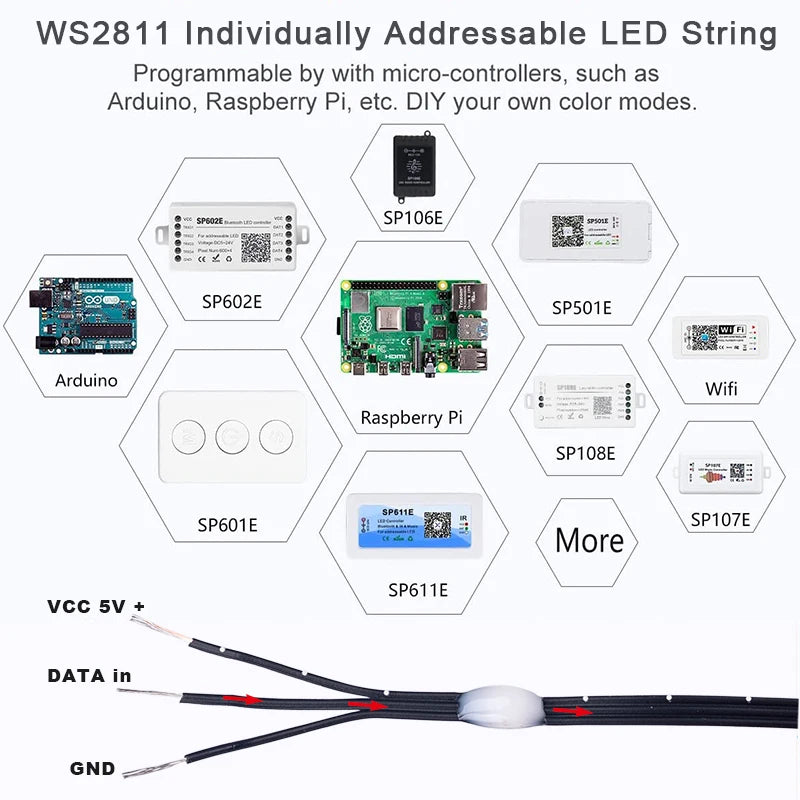 5V WS2811 WS2812 3PIN Black Wire LED String Lights Dream Color RGBIC Addressable Individually Fairy Light Seed Pixels Light 