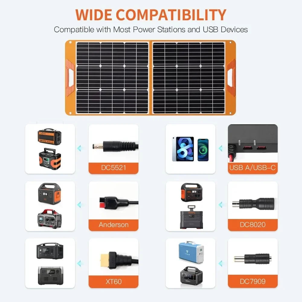 Upgraded 100W Portable Solar Panel for Power Station, Monocrystalline Foldable 100 Watt 18V Solar Panel Charger for Camping